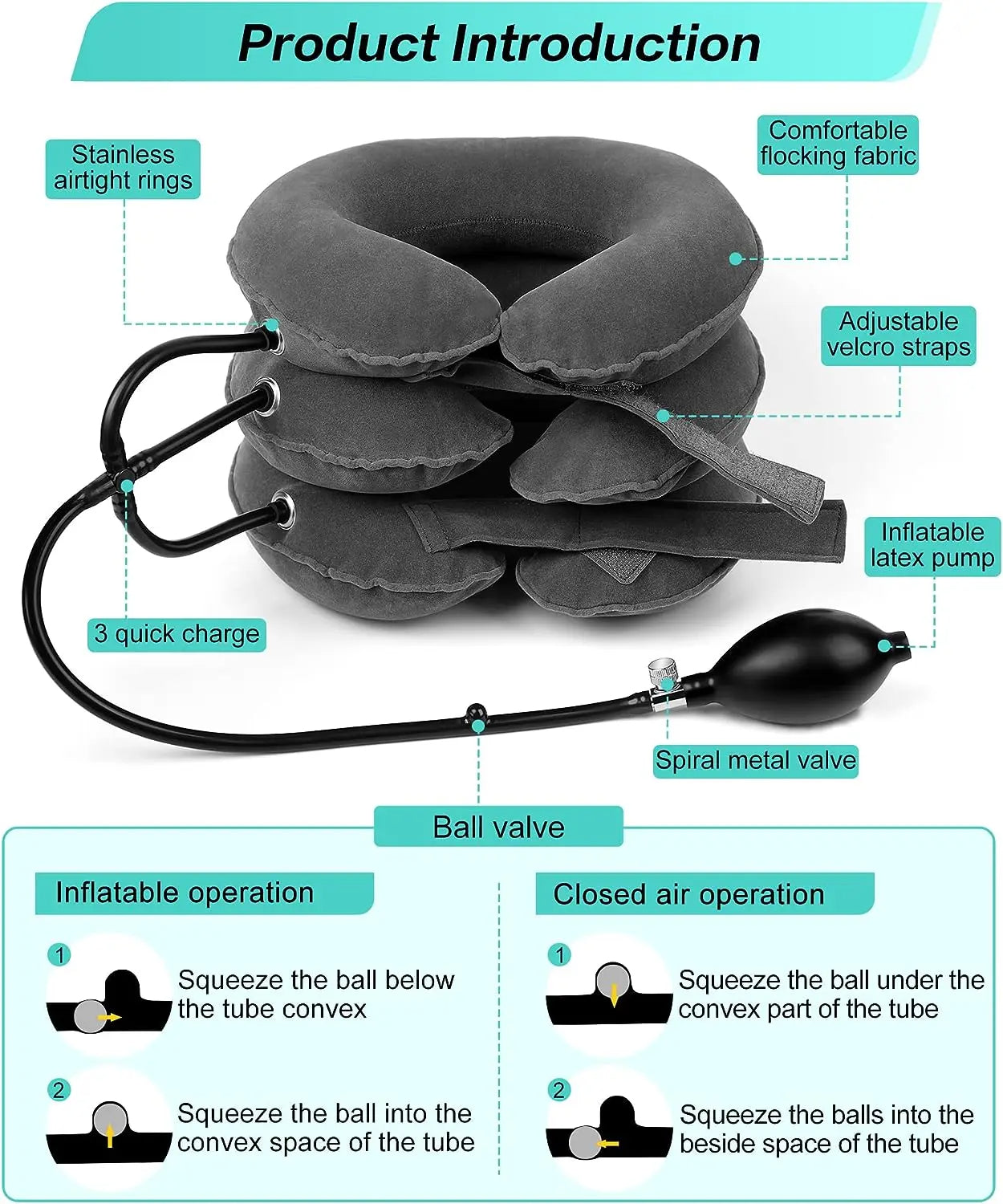 Nadmuchiwany kołnierz na szyję