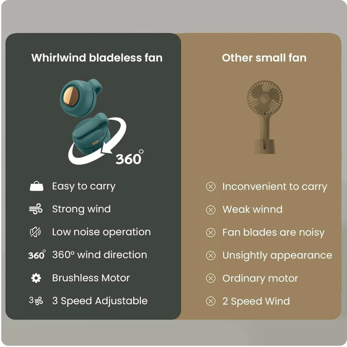 Miniaturowy przenośny wentylator kieszonkowy