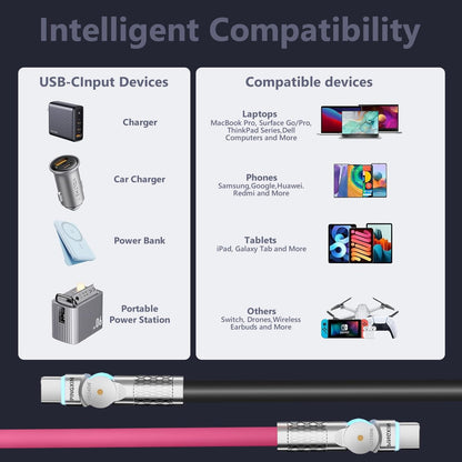 Kabel ładujący typu C 240 W