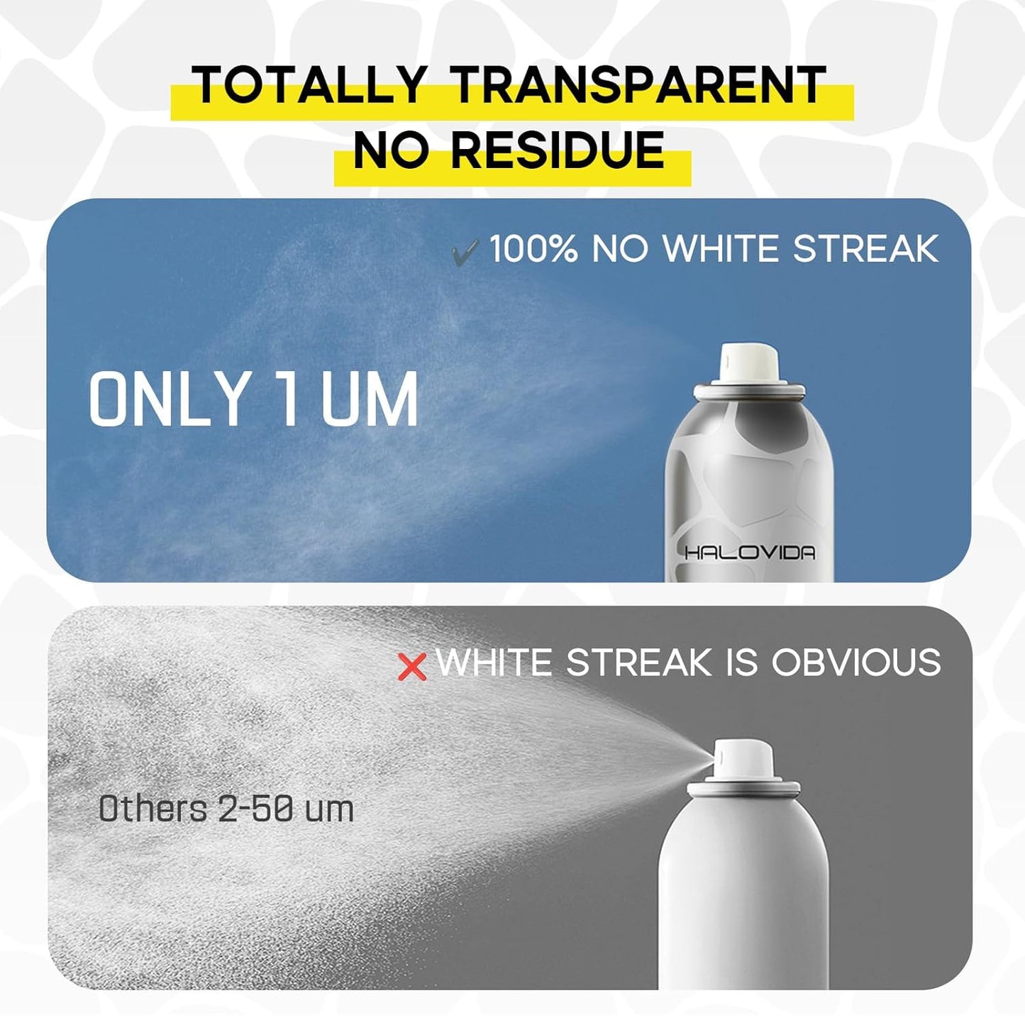 Halovida Instant Volumizing Hair Dry Shampoo