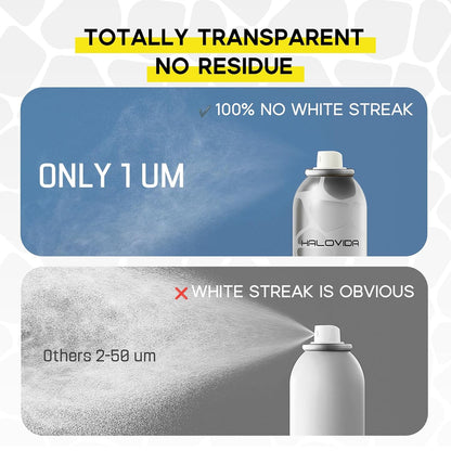 Halovida Instant Volumizing Hair Dry Shampoo