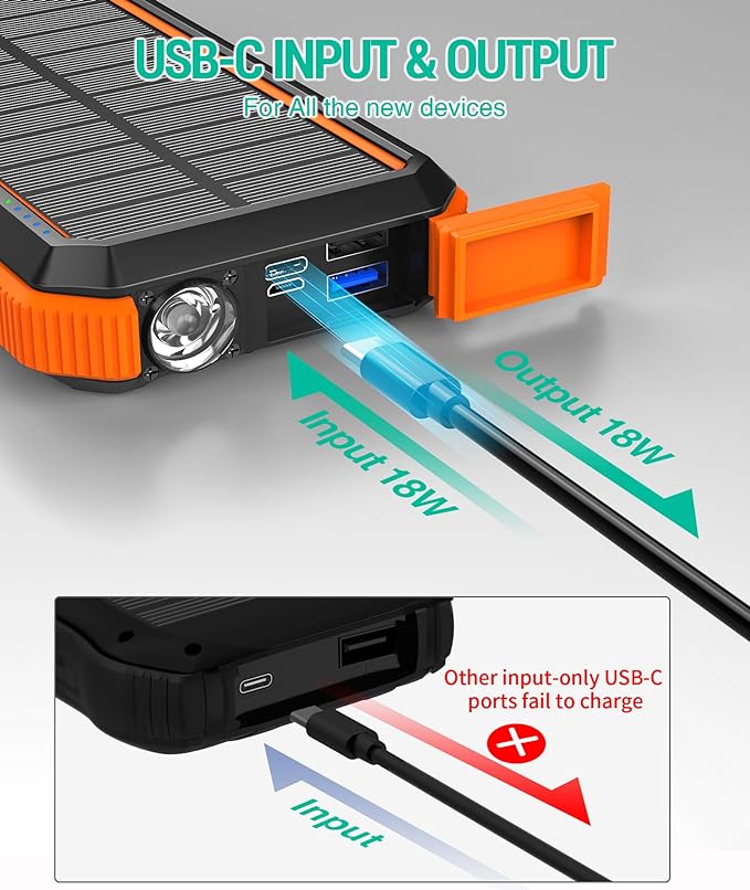 Bank energii słonecznej