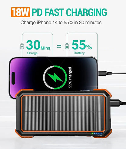 Bank energii słonecznej