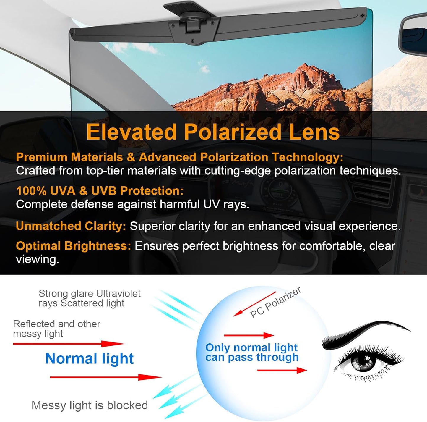 Przedłużacz osłony przeciwsłonecznej Veharvim do samochodów