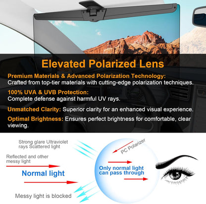 Przedłużacz osłony przeciwsłonecznej Veharvim do samochodów