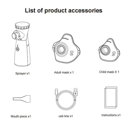 Przenośny ręczny nebulizator siatkowy 