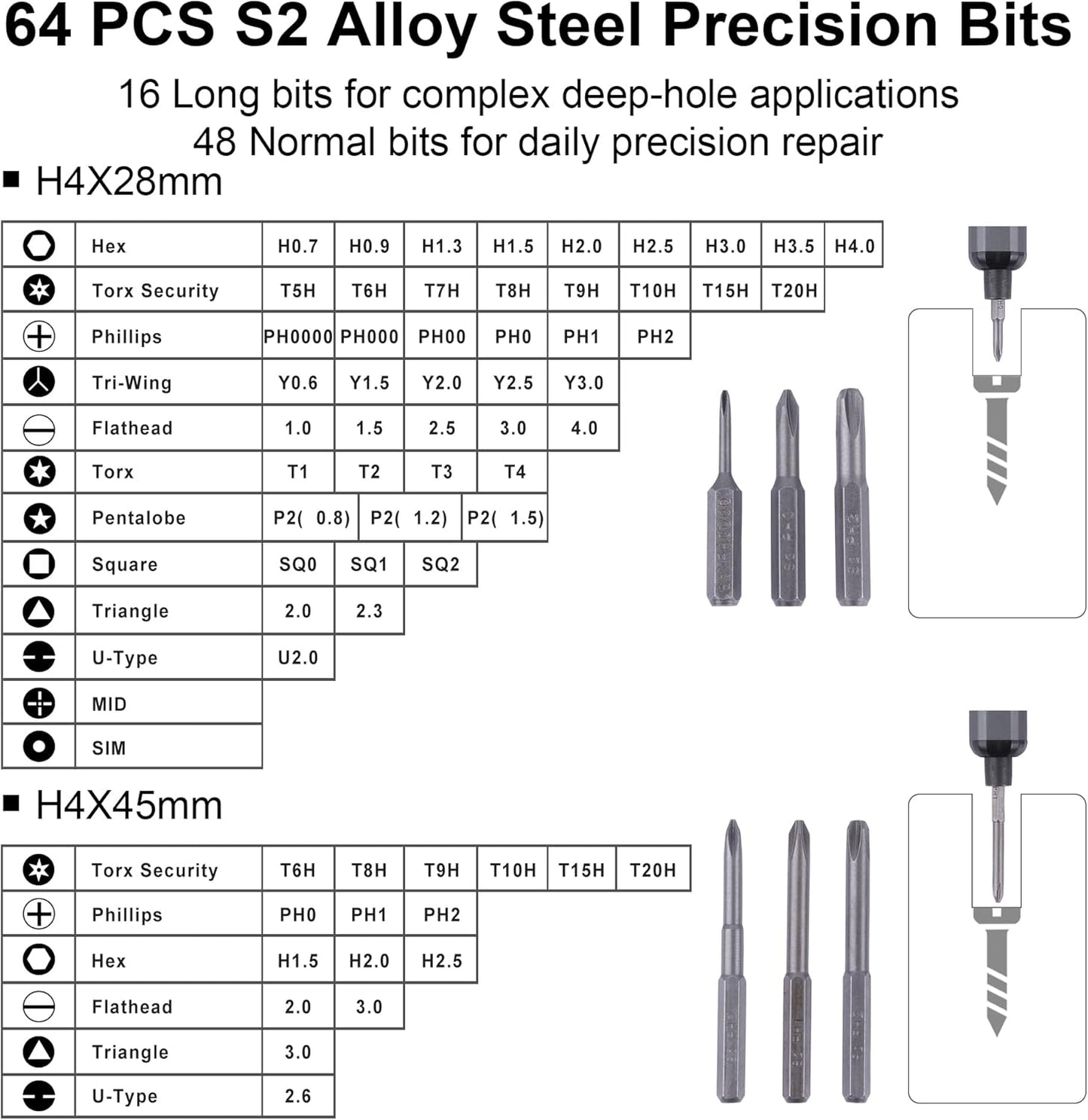 Zestaw precyzyjnych śrubokrętów elektrycznych MINI 69 w 1
