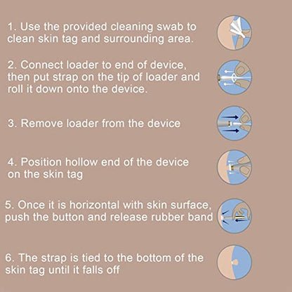 ZESTAW DO BEZBOLESNEGO AUTOMATYCZNEGO USUWANIA NADRUKÓW SKÓRNYCH™