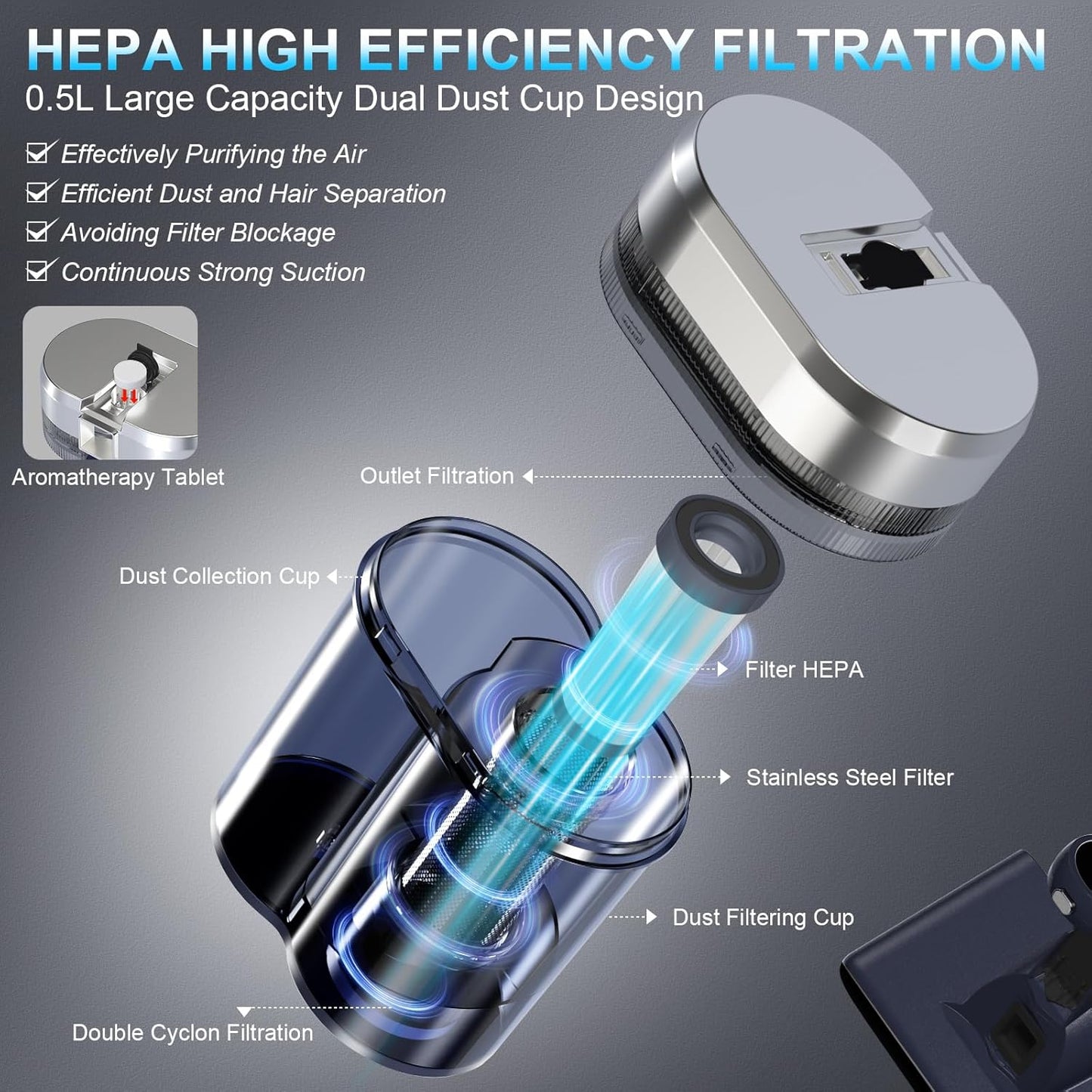 ODKURZACZ DO MATERACY TEANT