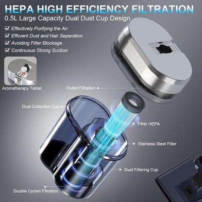 ODKURZACZ DO MATERACY TEANT