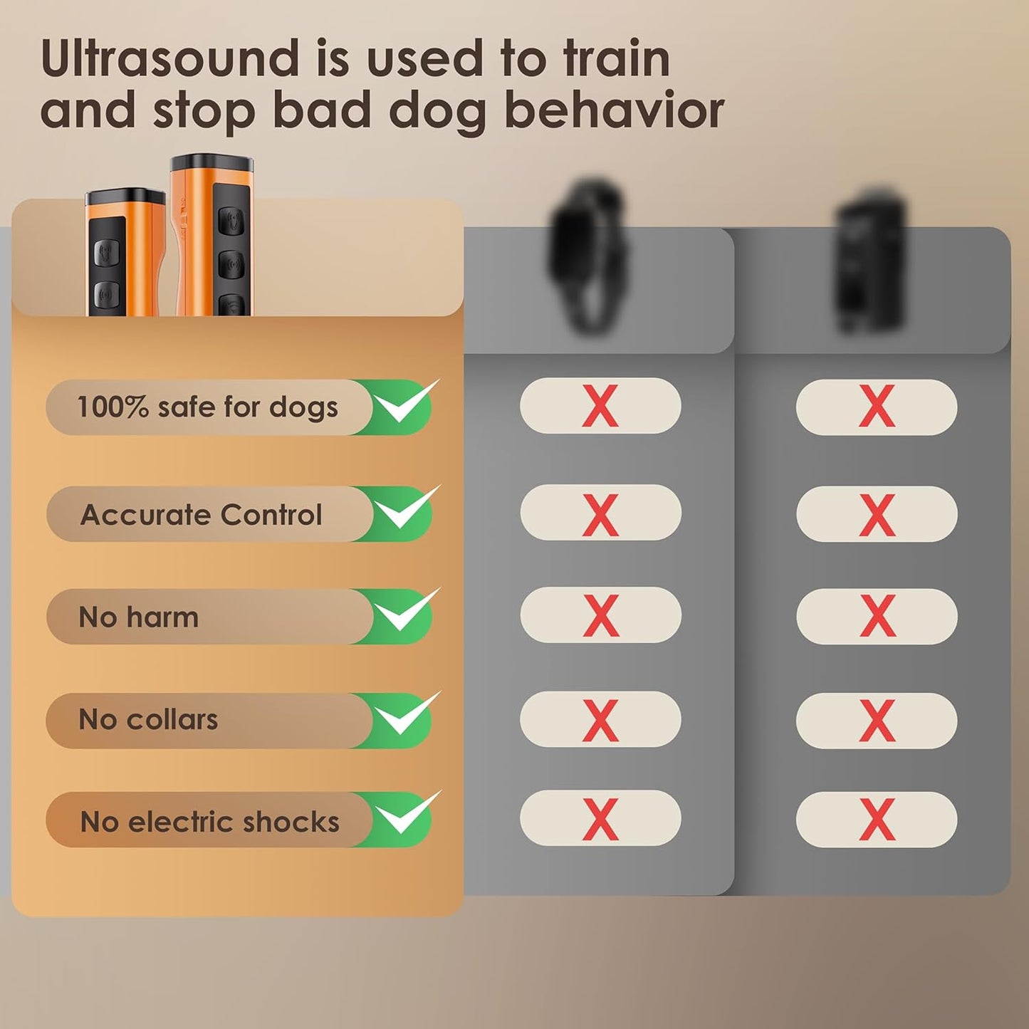 Ulepszone urządzenie odstraszające psy z 2025 r. – urządzenie antyszczekowe