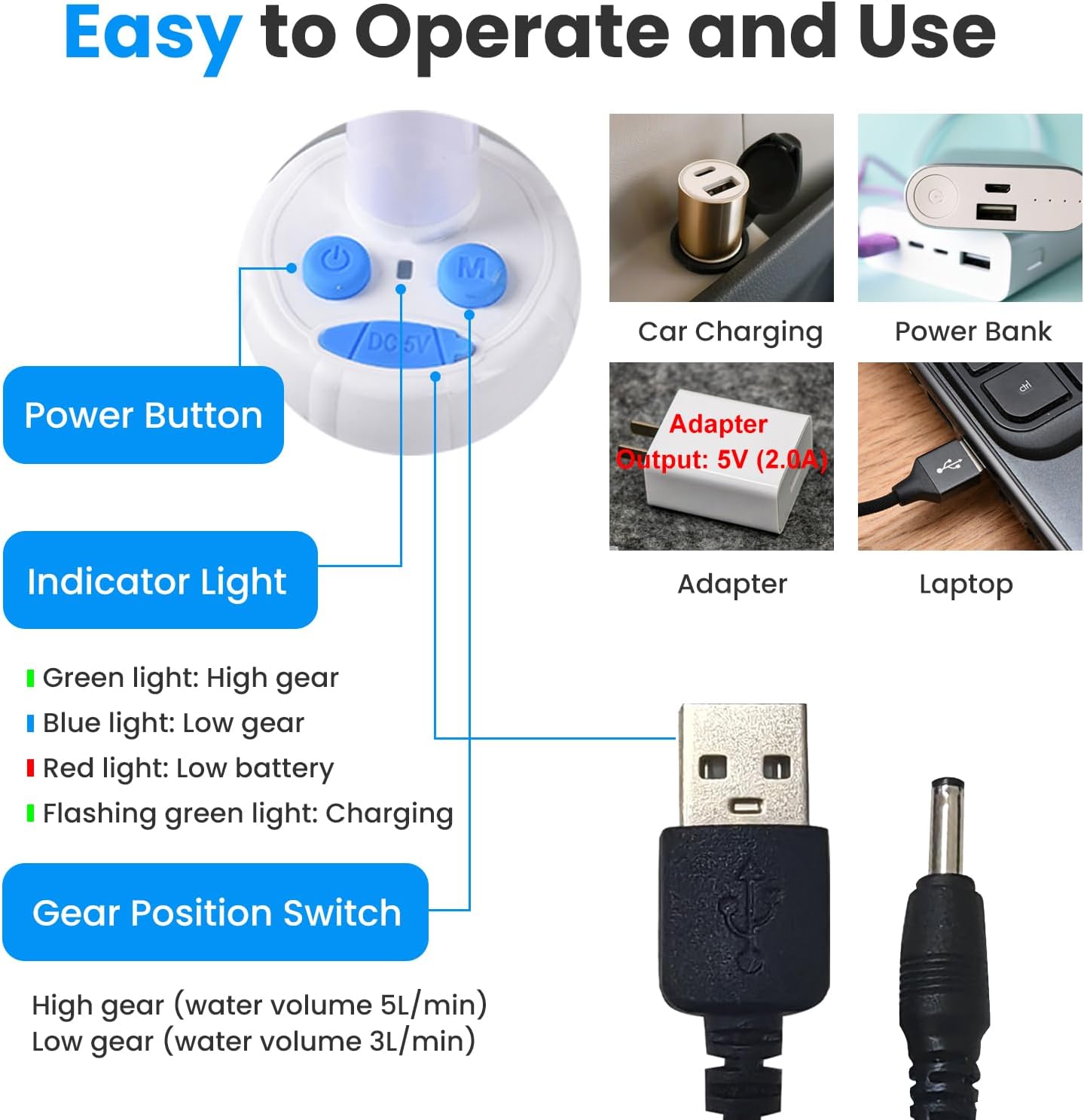 Przenośny prysznic kempingowy na zewnątrz
