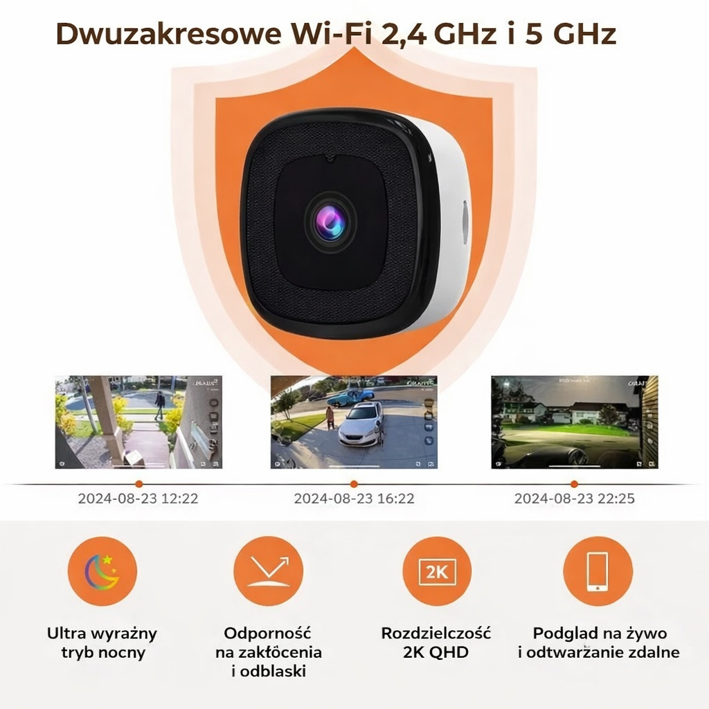 Kamera bezpieczeństwa HD o krystalicznie czystym obrazie