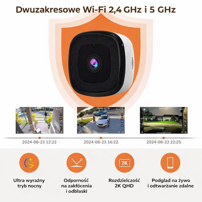 Kamera bezpieczeństwa HD o krystalicznie czystym obrazie