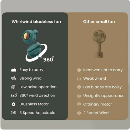 Miniaturowy przenośny wentylator kieszonkowy