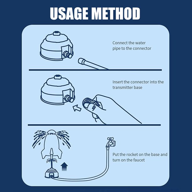 Zraszacz wodny rakietowy