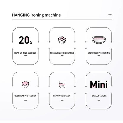 Przenośna parownica do ubrań