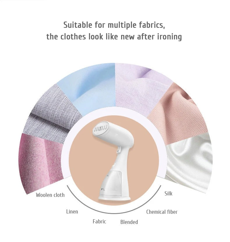 Przenośna parownica do ubrań