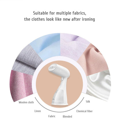 Przenośna parownica do ubrań