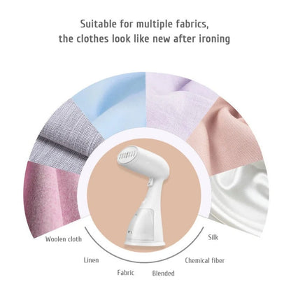 Przenośna parownica do ubrań