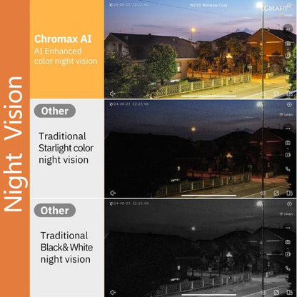 Kamera bezpieczeństwa ChroMax 3MP 2K dwuzakresowa do użytku wewnątrz pomieszczeń 